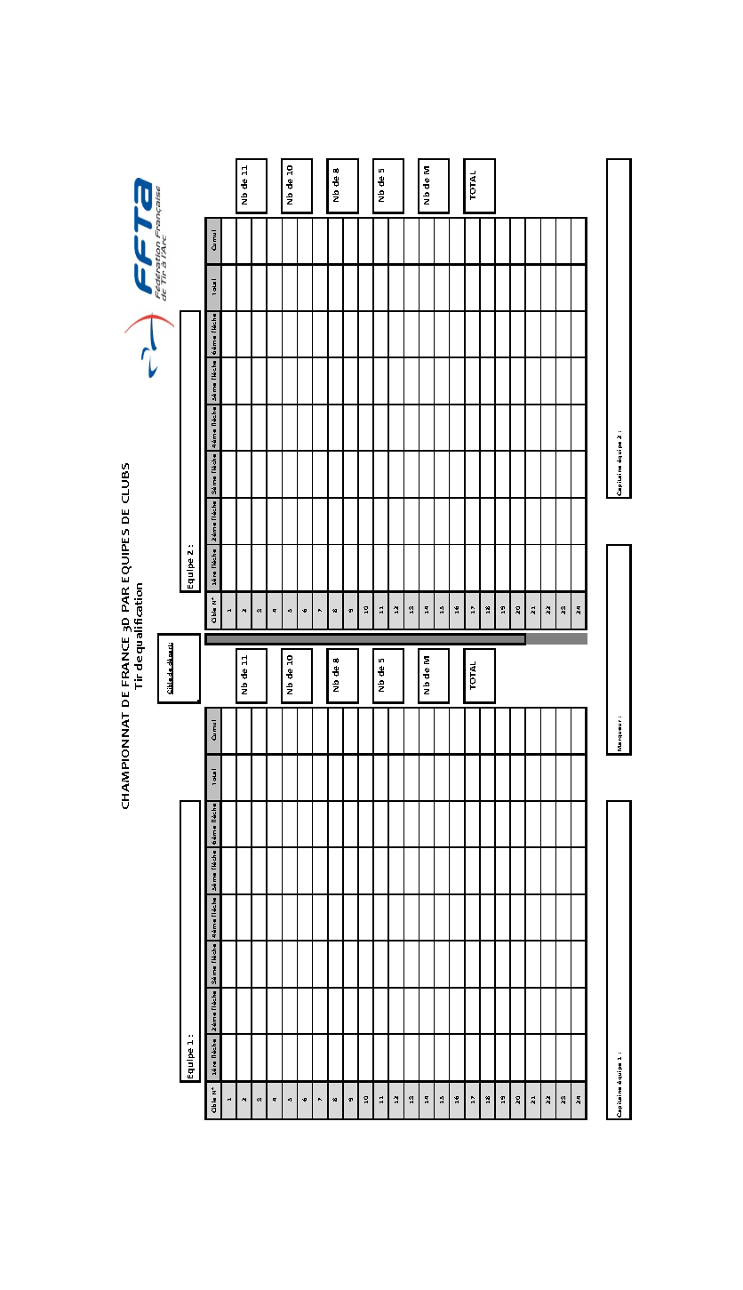 Feuille de marque pour le tir de qualification du Championnat de France par équipe