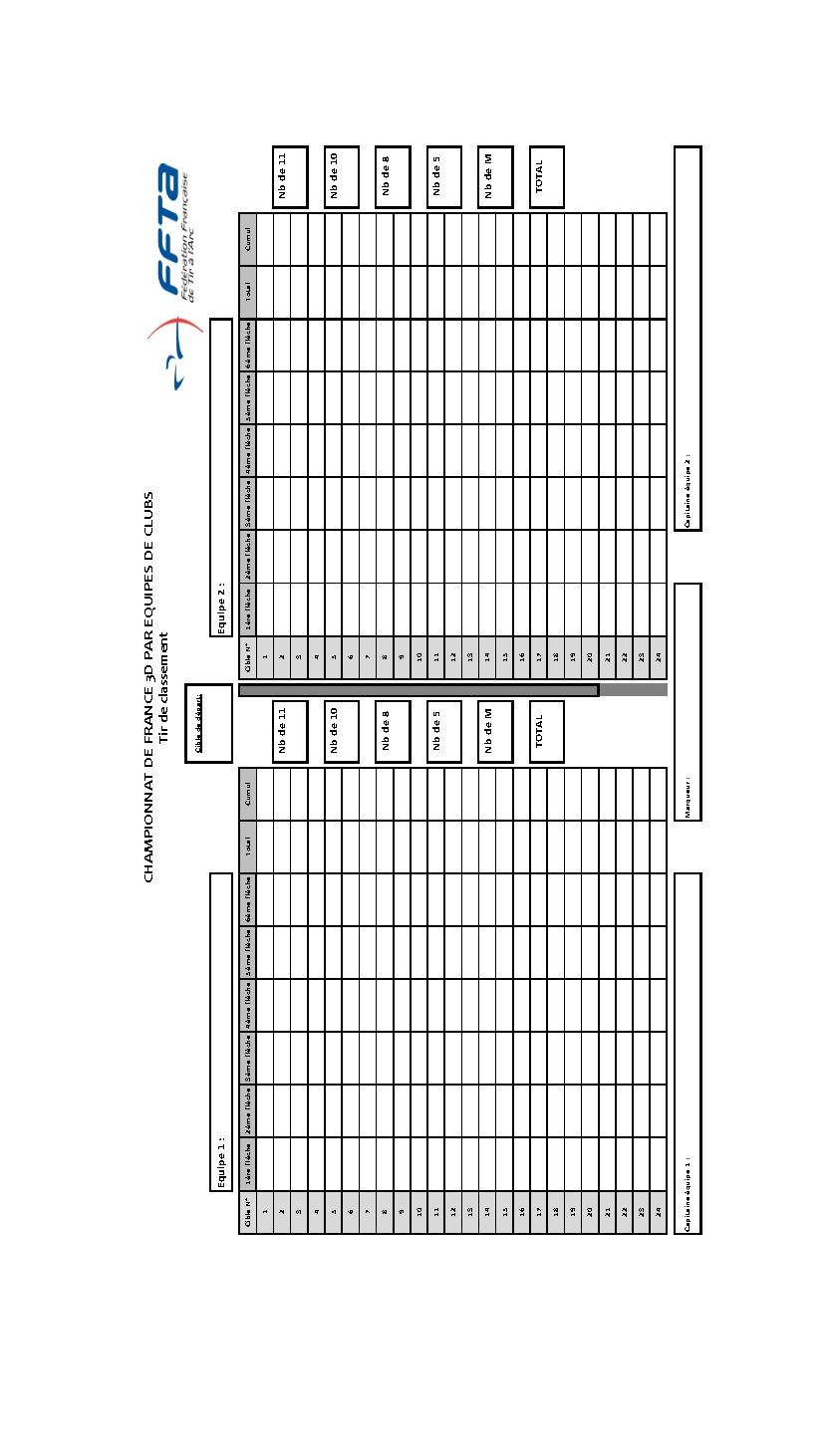 Feuille de marque pour le tir de classement du Championnat de France par équipe