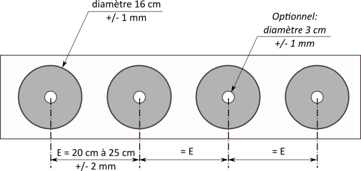 Cibles à bascule